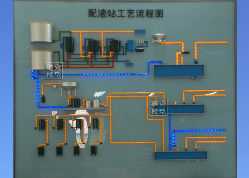 金隅集团