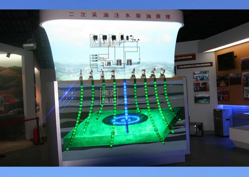 延长油田--甘谷驿展厅图表